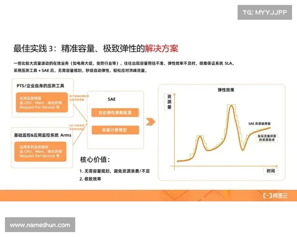 德甲防守反击战术解析与实践 探索高效防守反击策略的应用与影响