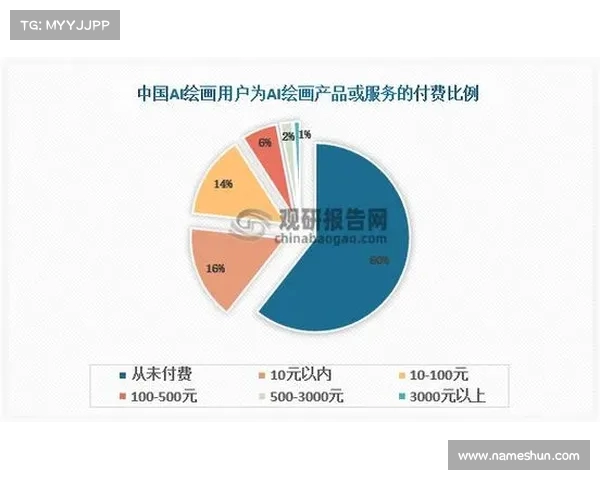 英超足球联赛在海外市场的扩展与商业化潜力分析